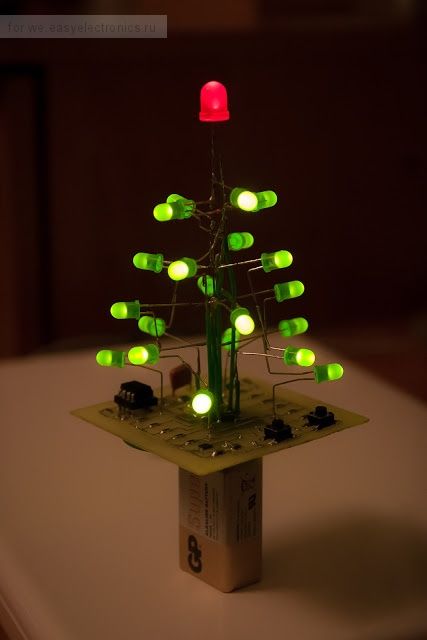 Árvore de Natal